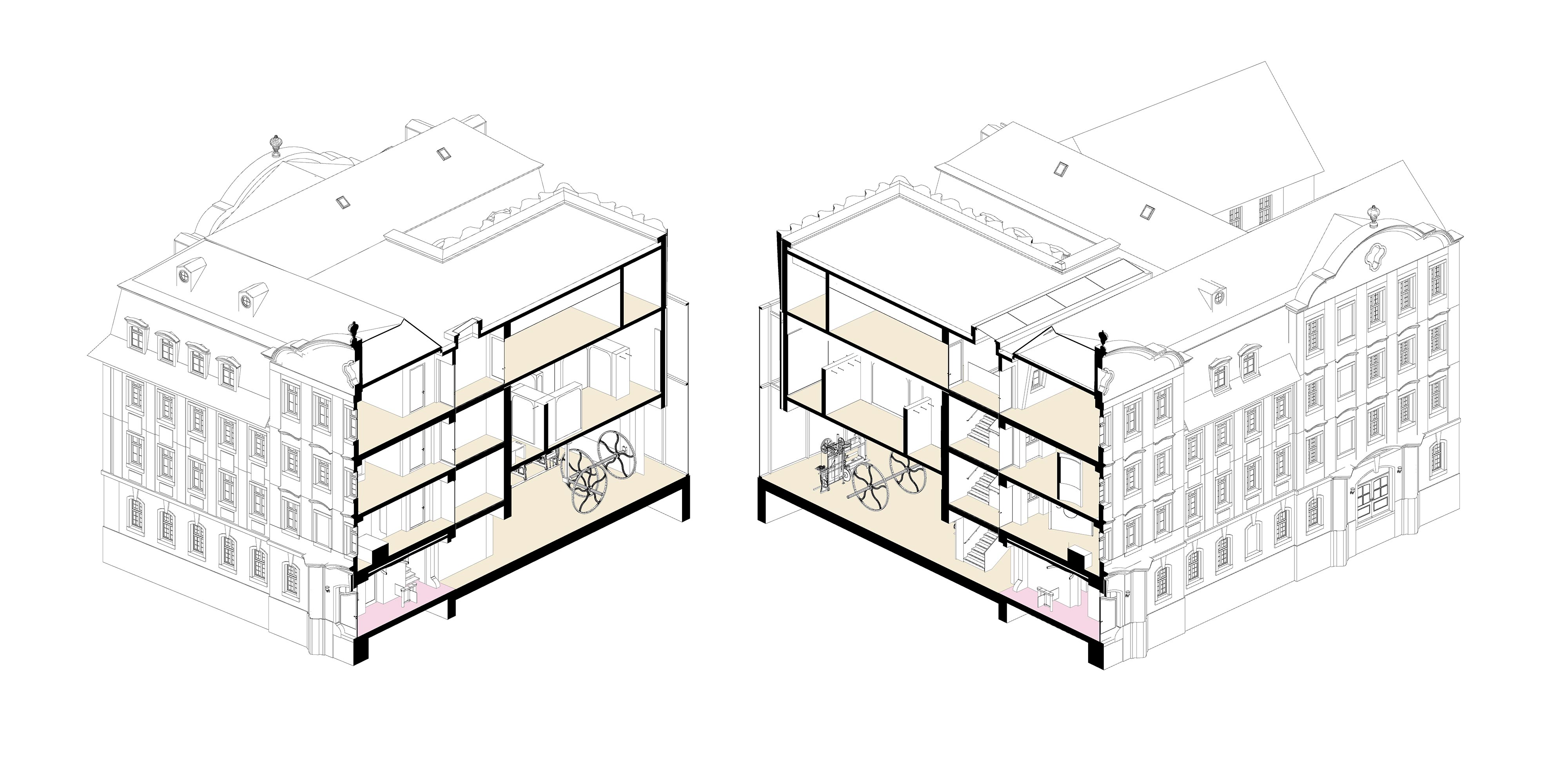 3D scheme