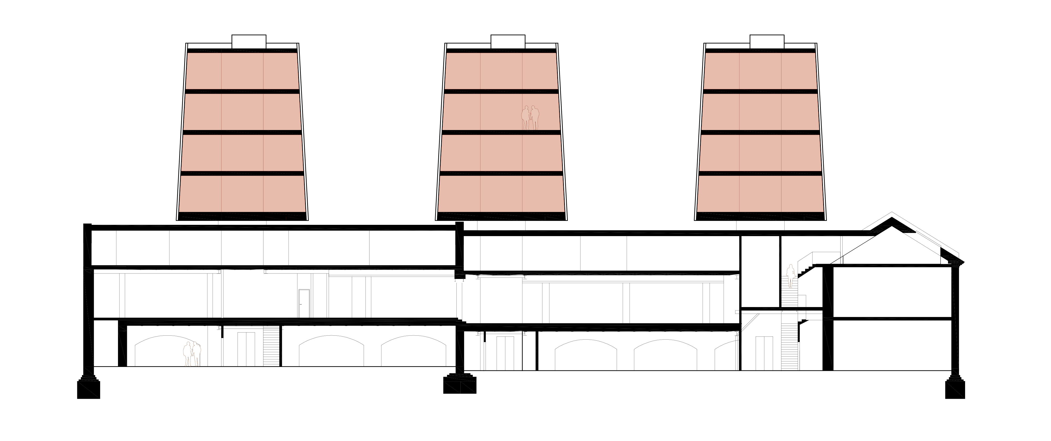Section