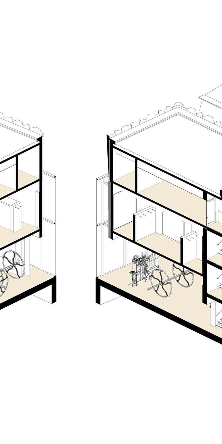 3D scheme